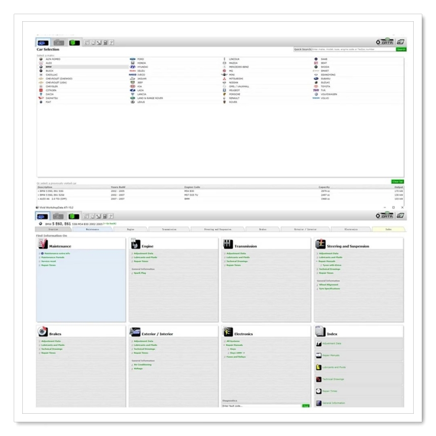2025 best verkochte HAYNES/PRO - Best Tools For Workshop recensie en prijs