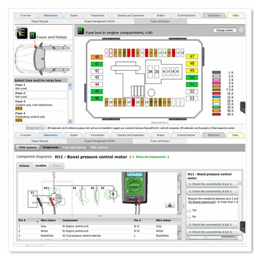 2025 best verkochte HAYNES/PRO - Best Tools For Workshop recensie en prijs